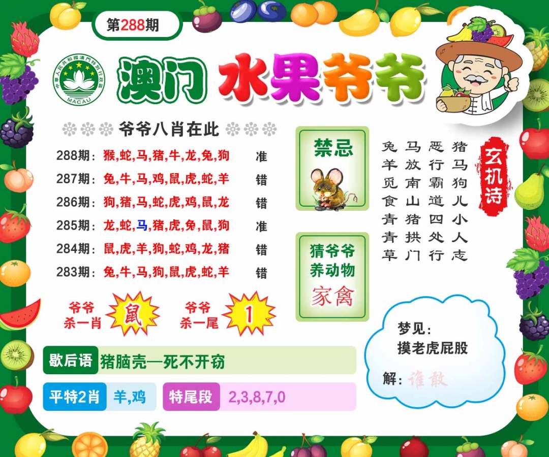288期水果爷爷[图]