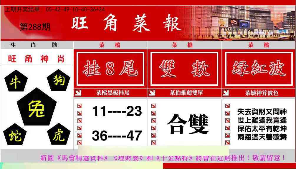 288期旺角菜报[图]