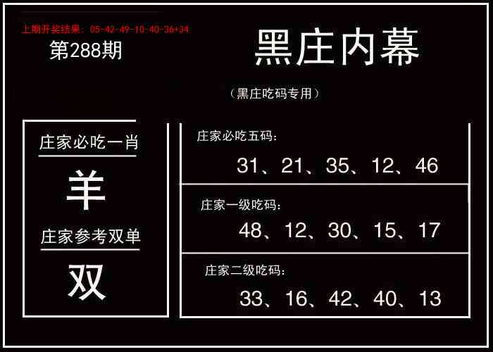 288期黑庄内幕[图]