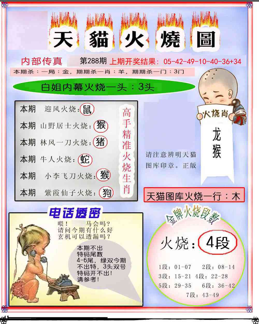 288期火烧图[图]