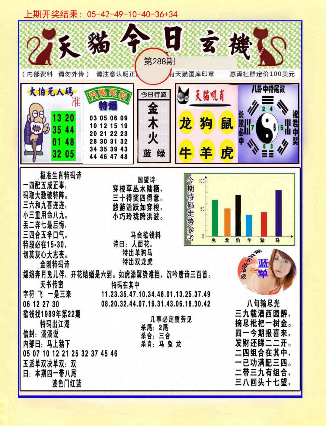 288期今日玄机图A[图]