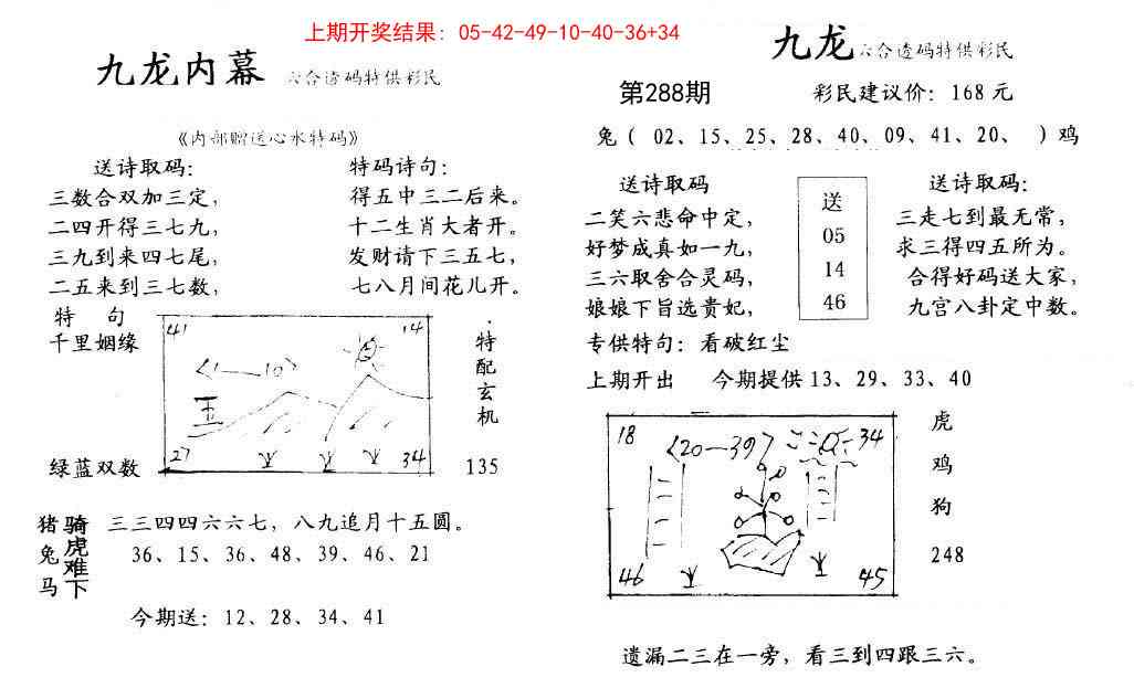 288期九龙内幕[图]