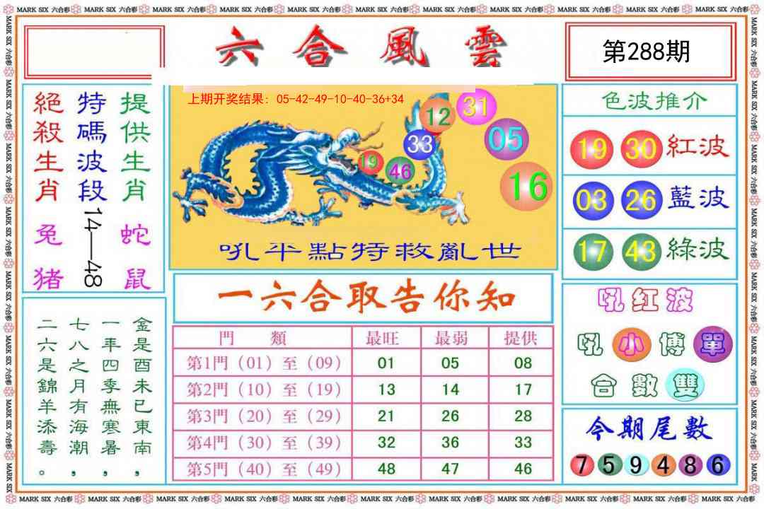 288期六合风云[图]