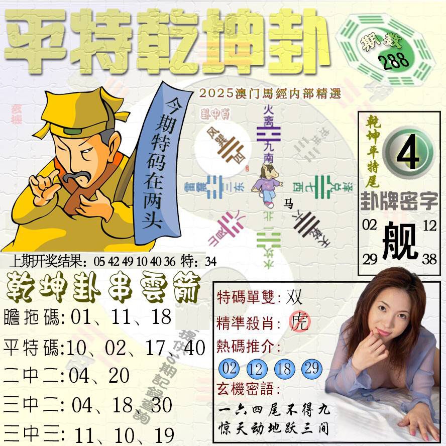 288期平特乾坤卦[图]