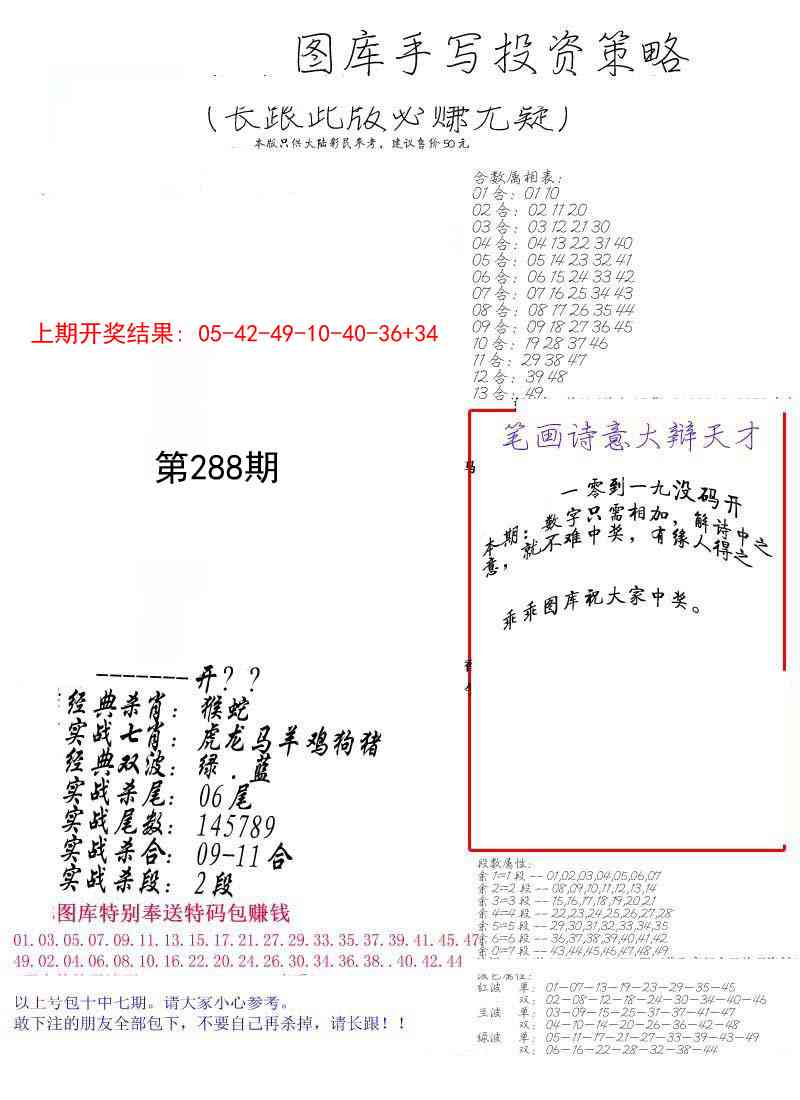 288期手写投资策略[图]