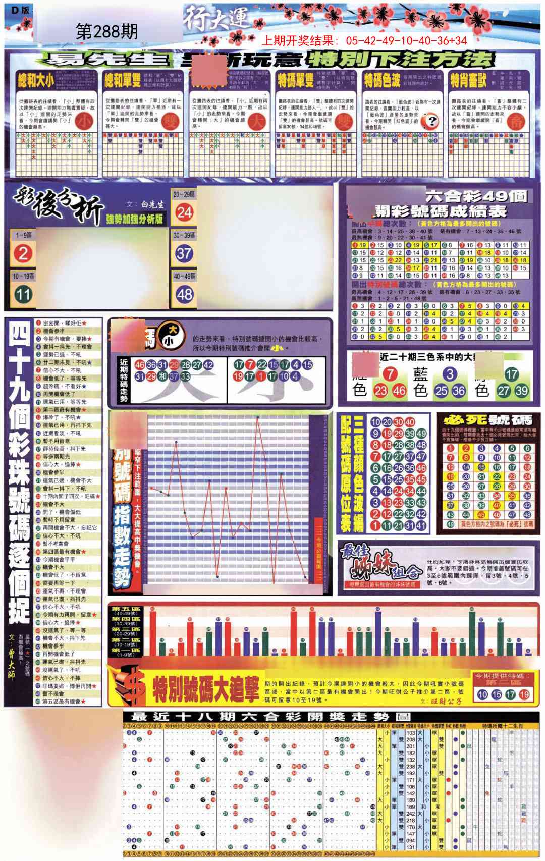 288期贴士皇D加大版[图]