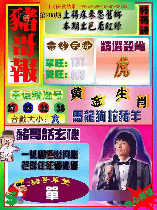 288期猪哥报[图]