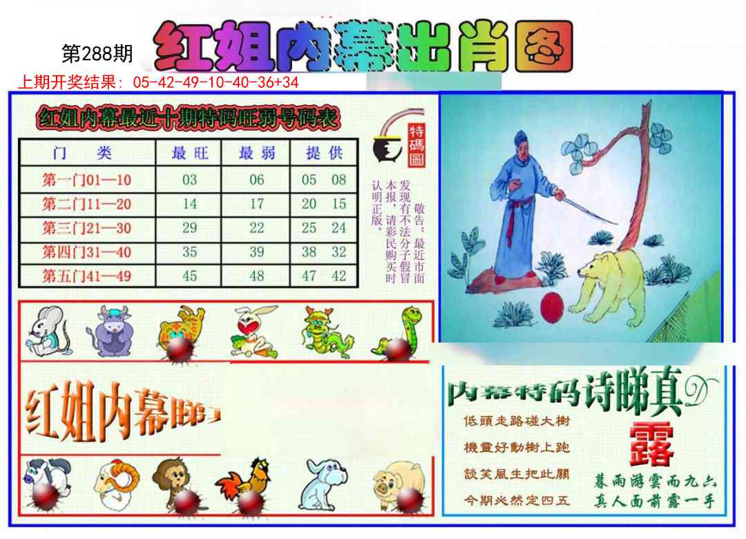 288期红姐内幕出肖[图]