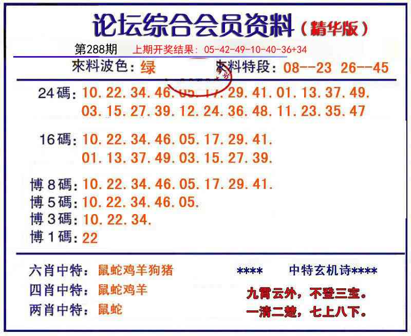 288期综合会员资料[图]