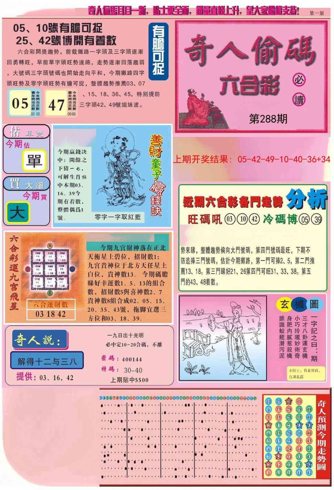 288期老奇人偷码A[图]