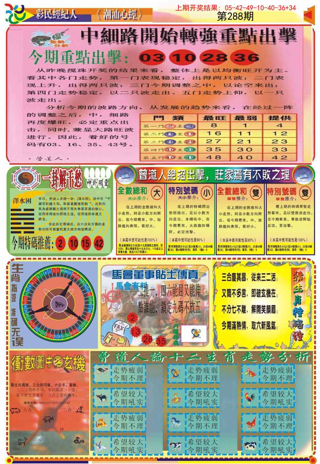 288期潮汕心经B[图]