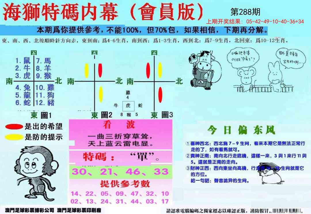 288期另版海狮特码内幕报[图]