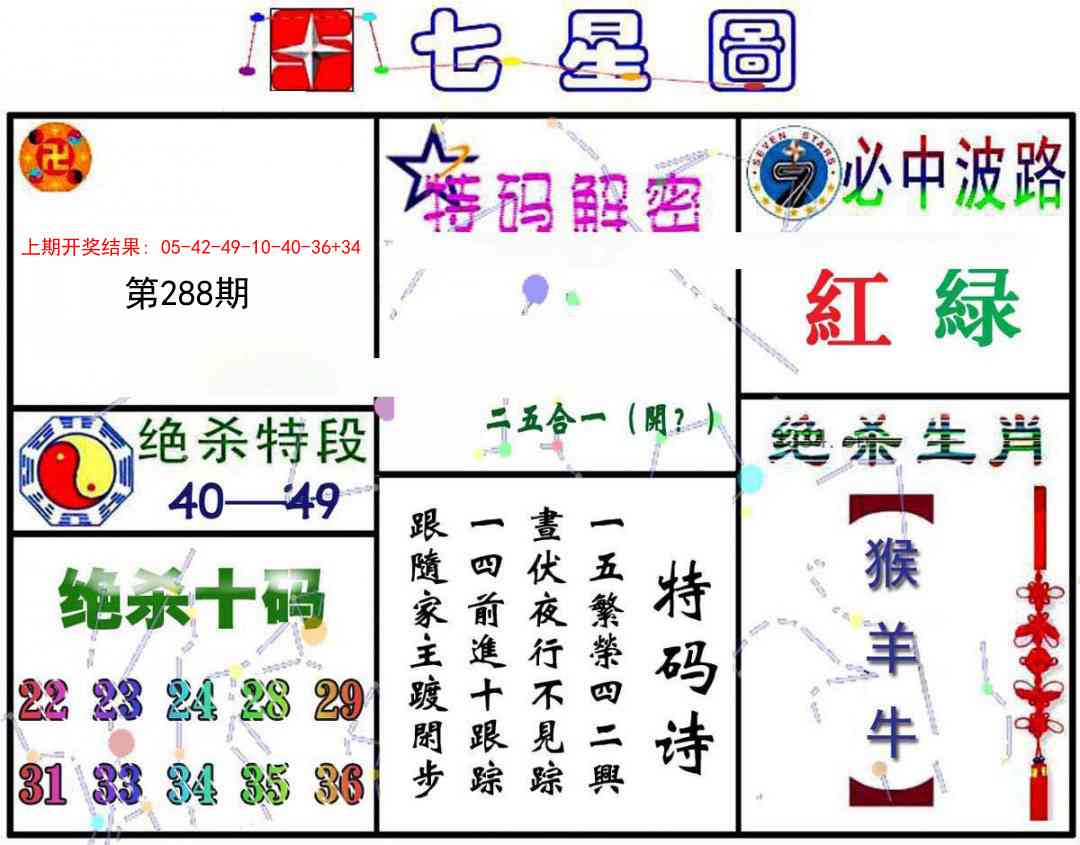 288期七星图A[图]
