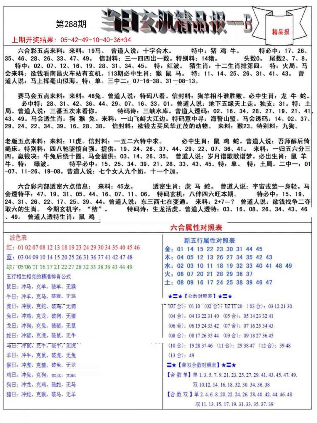 288期当日玄机精品报B[图]