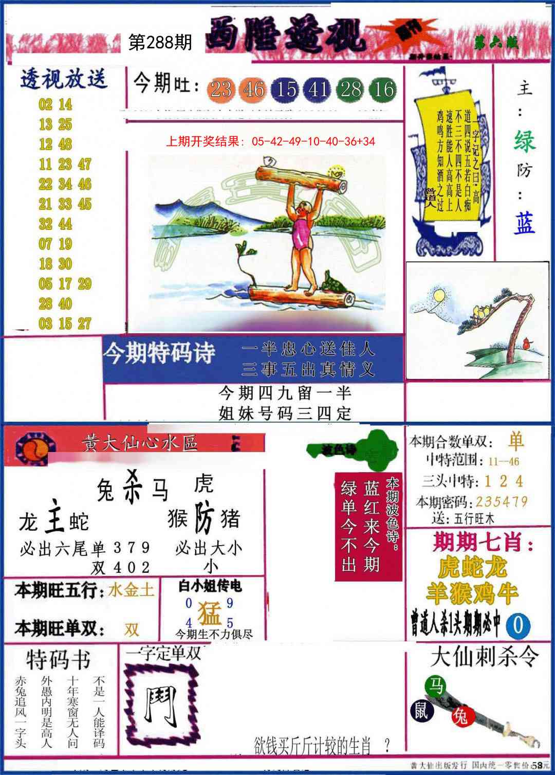 288期西陲透视[图]