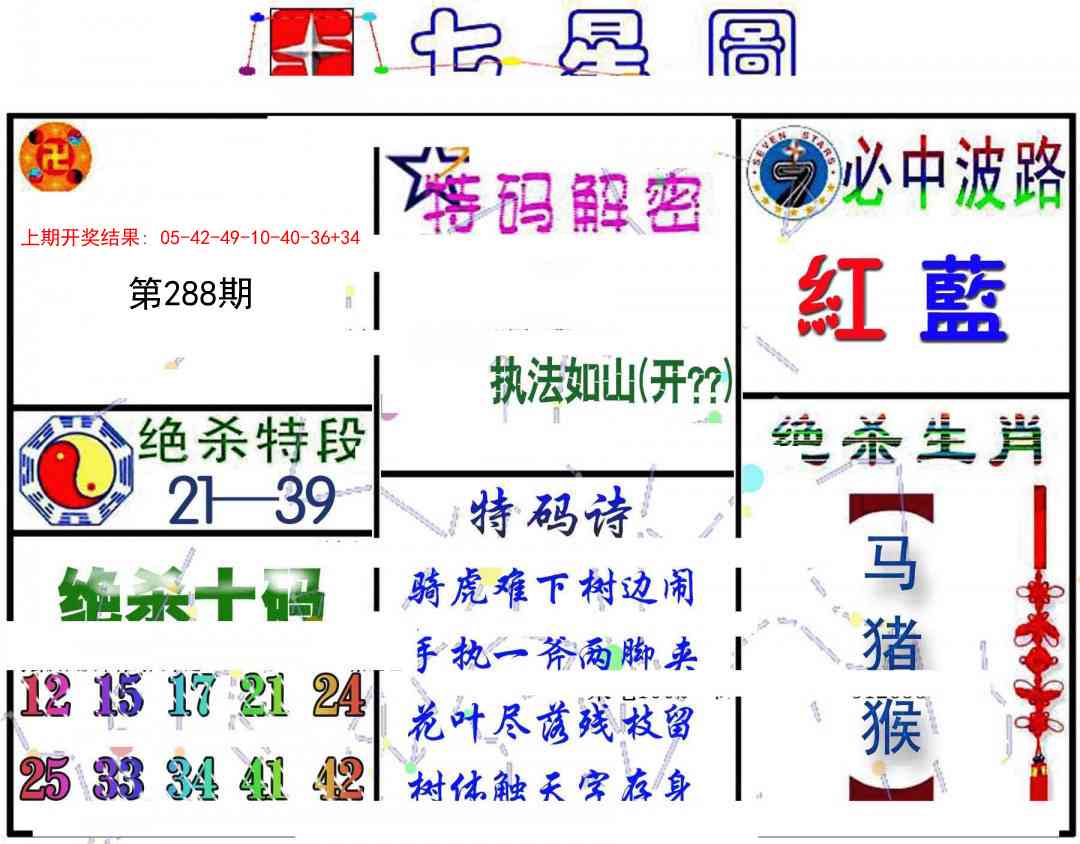 288期七星图B[图]
