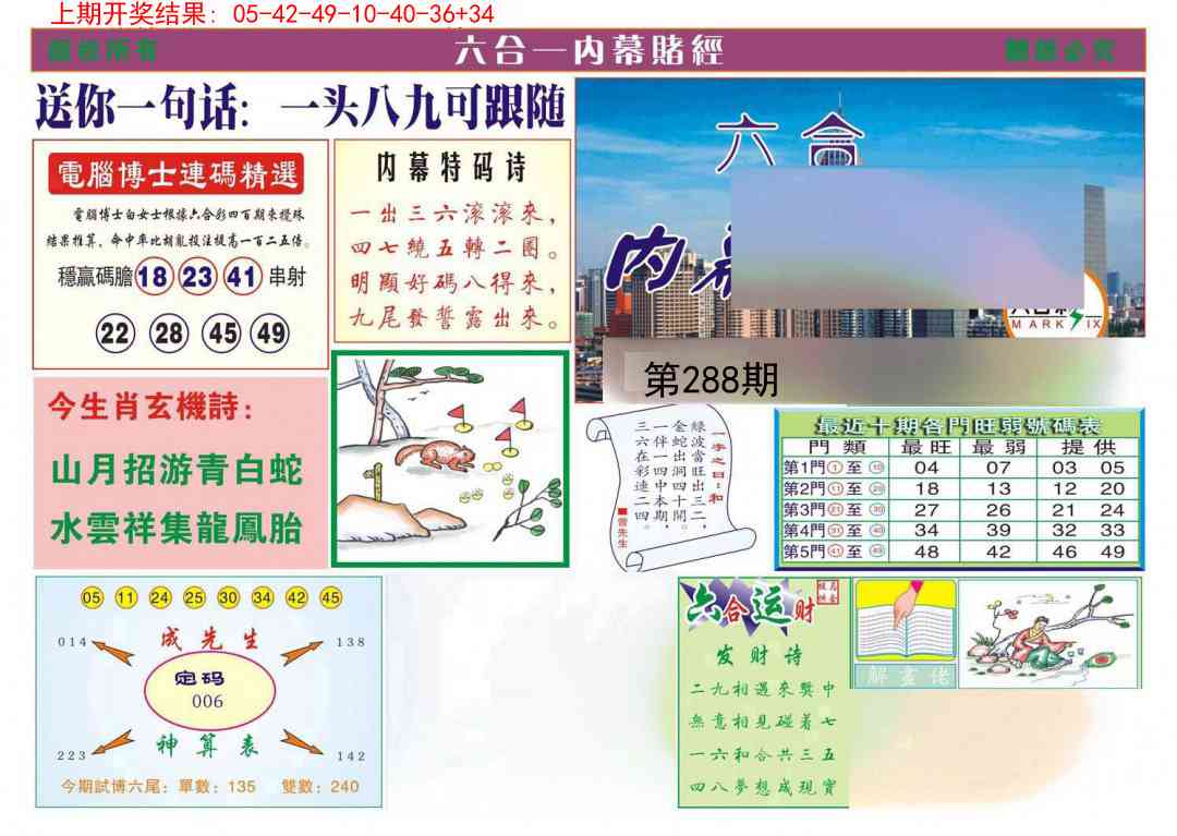 288期内幕赌经[图]
