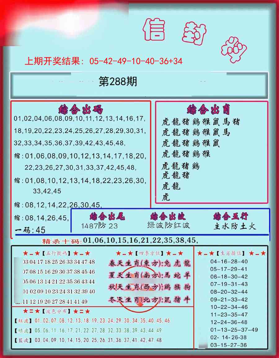 288期信封料[图]