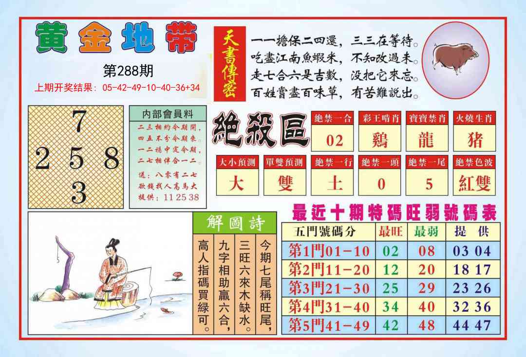 288期黄金地带[图]
