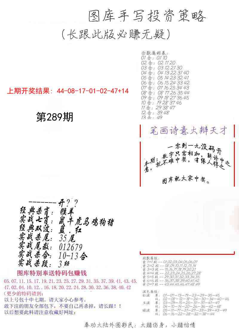 289期手写投资策略[图]