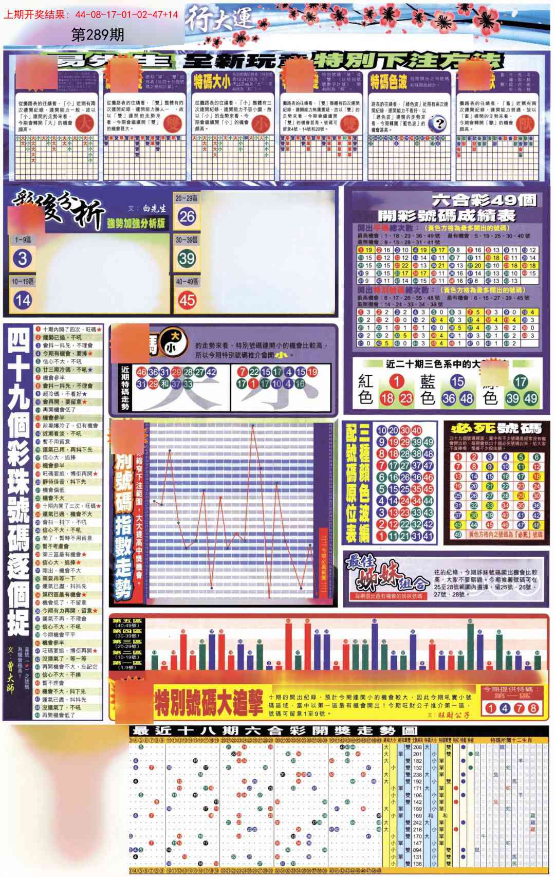 289期贴士皇D加大版[图]