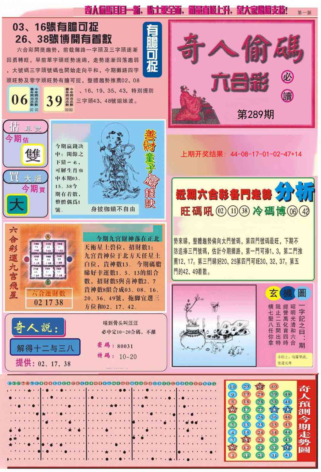 289期老奇人偷码A[图]