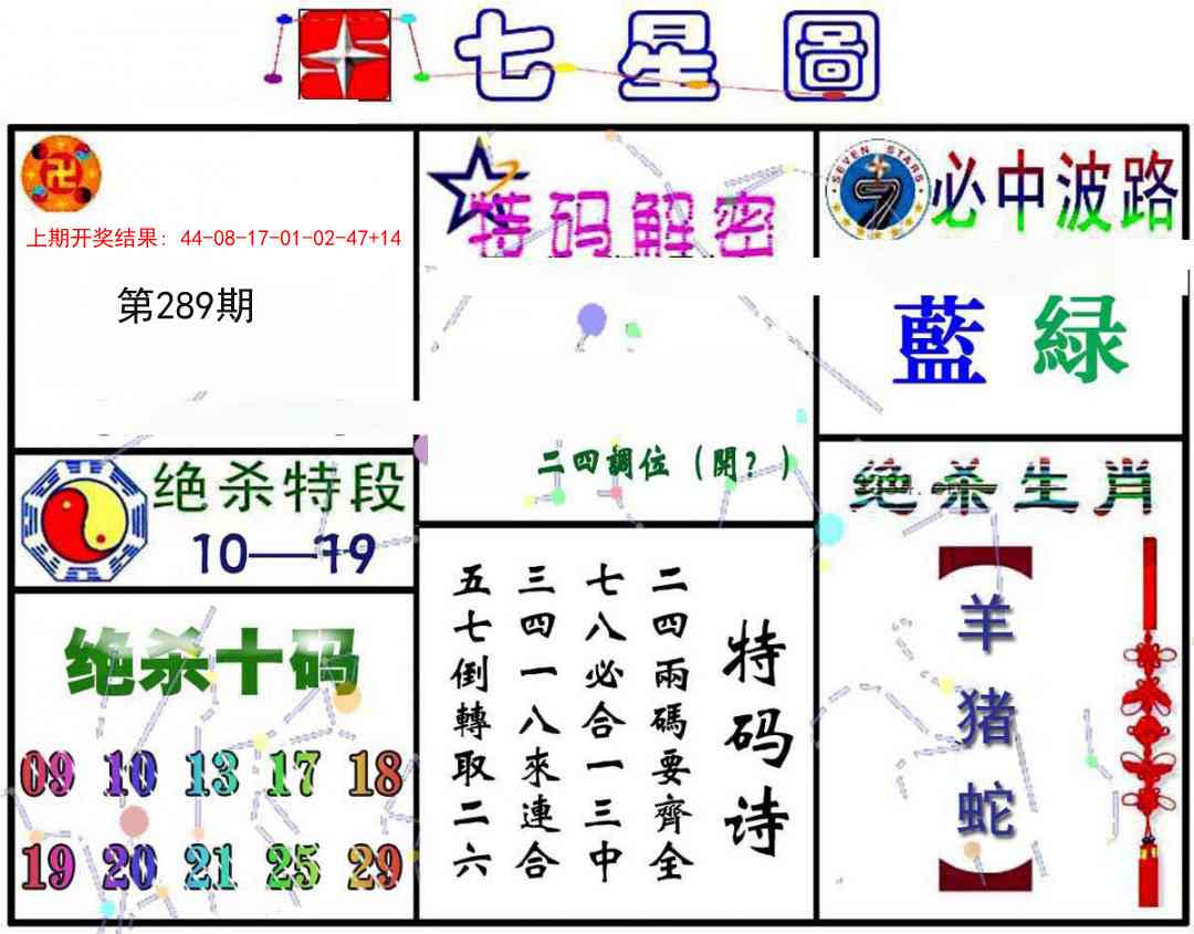 289期七星图A[图]