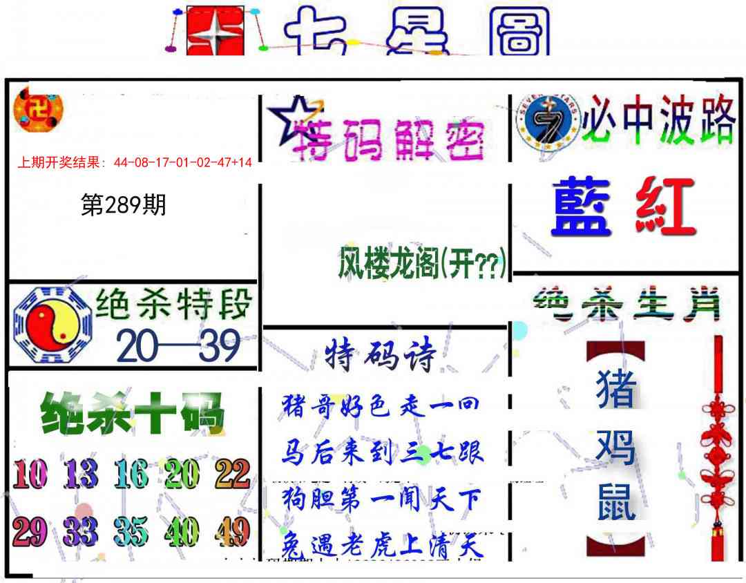 289期七星图B[图]