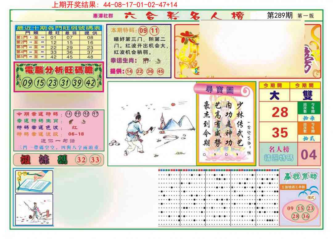 289期名人榜A[图]