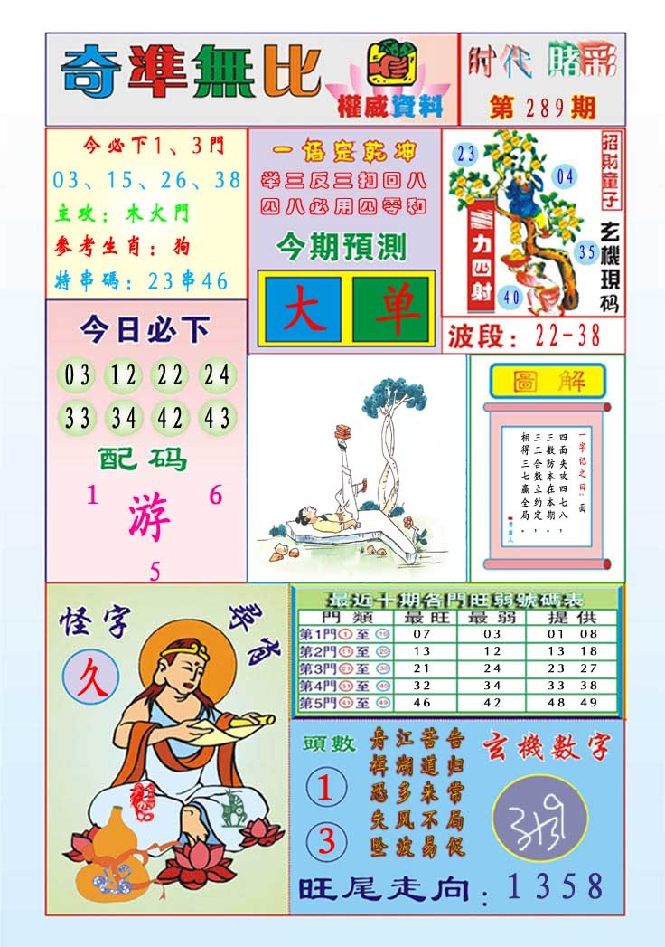 289期奇准无比[图]