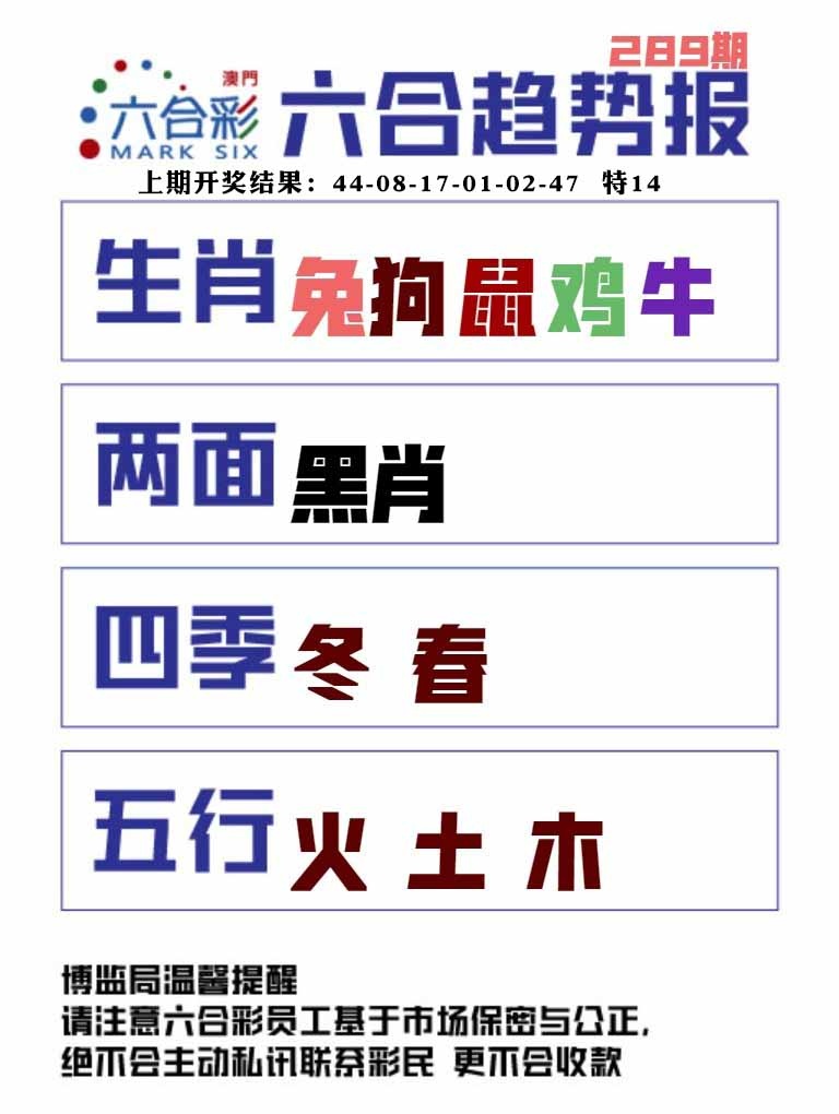 289期六合趋势图[图]