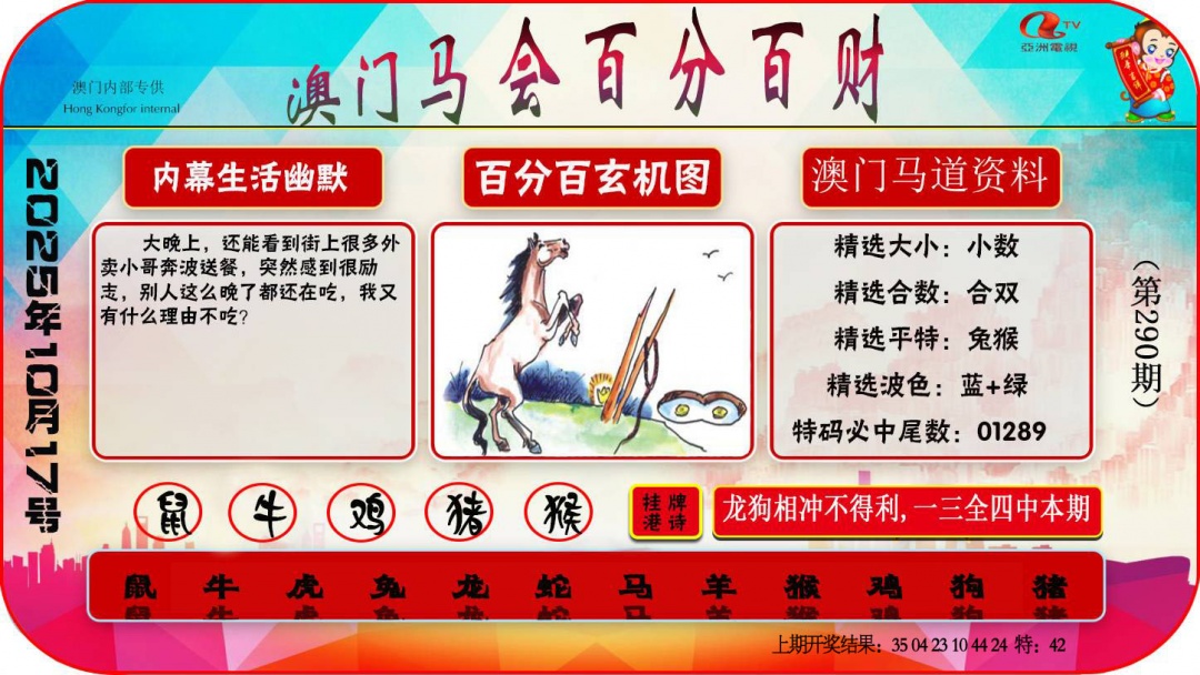 290期百分百财经[图]