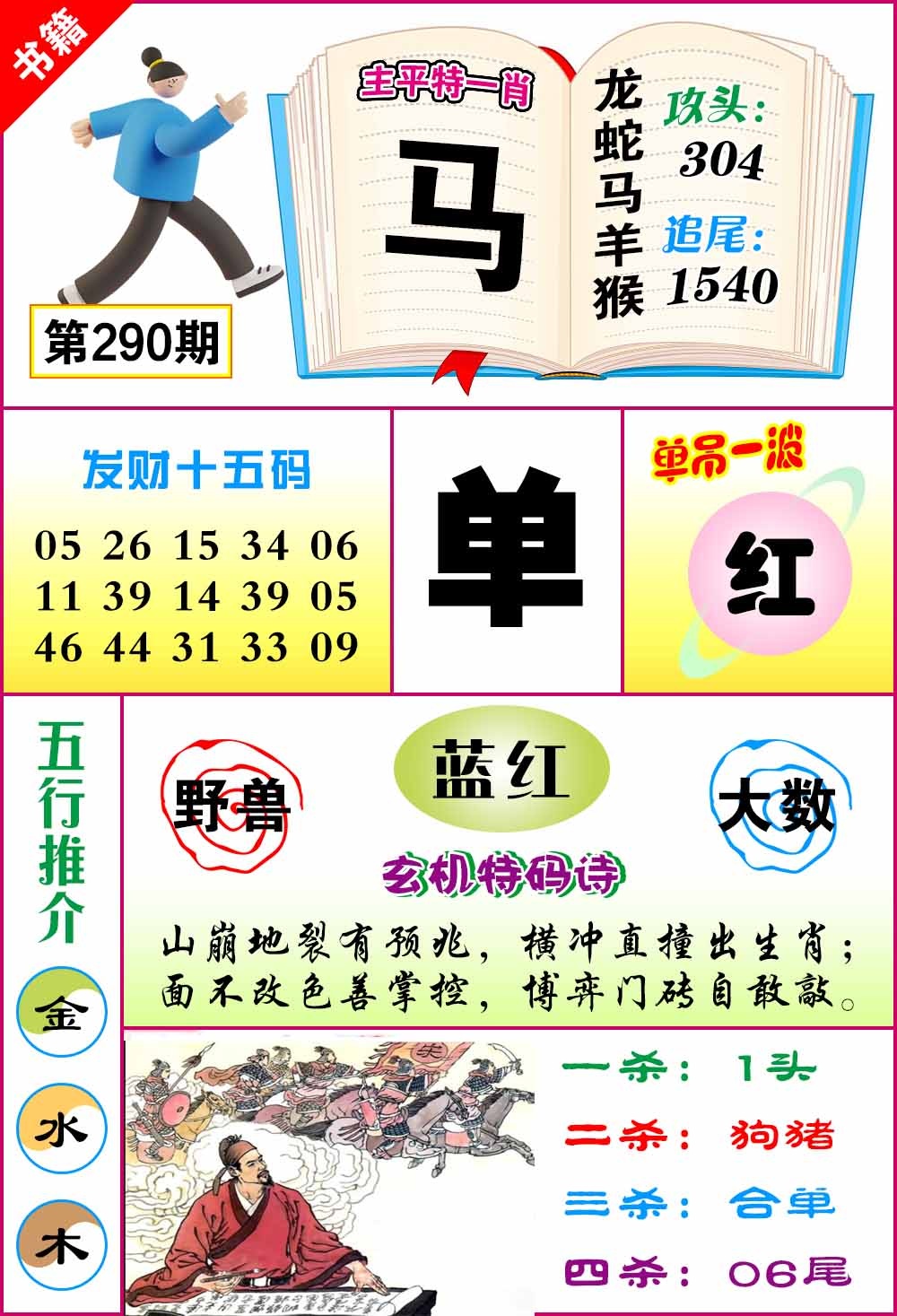 290期澳门钻石十五码[图]