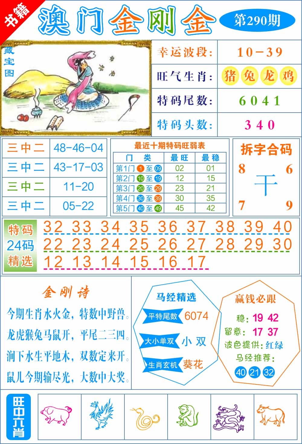 290期澳门金刚金[图]