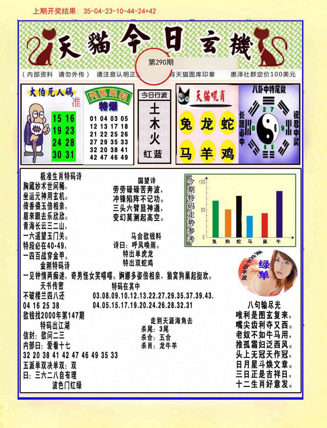 290期今日玄机图A[图]
