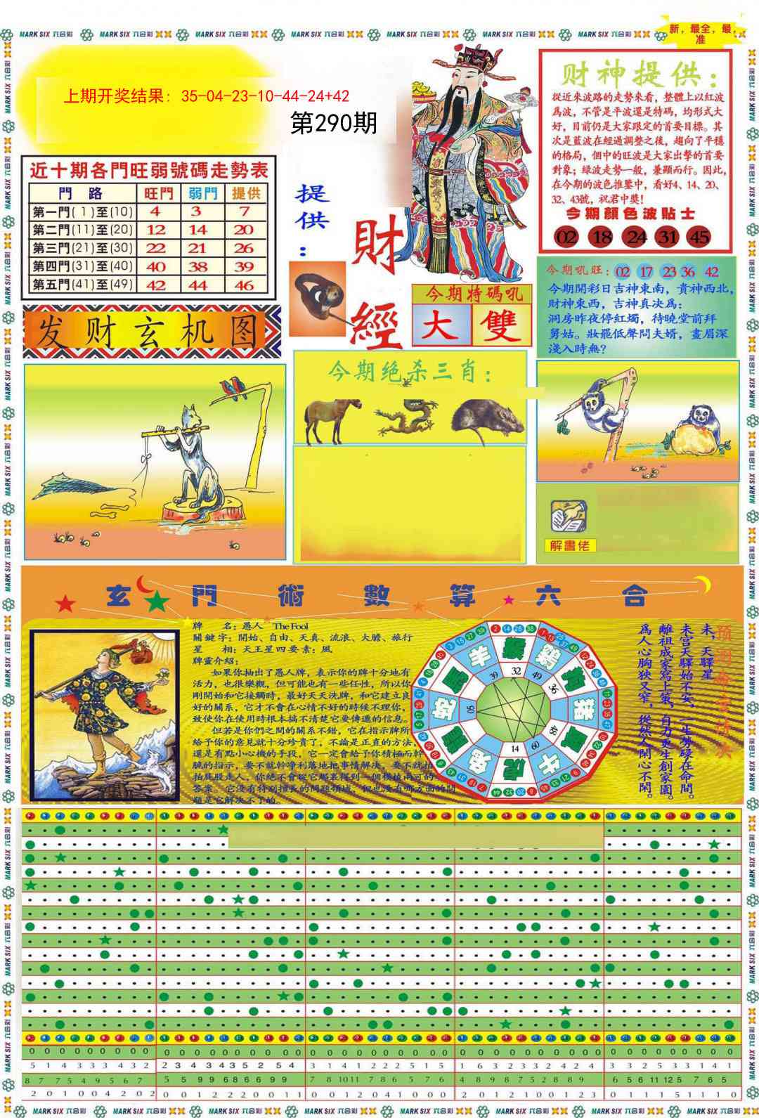 290期九龍财经A(推荐)[图]