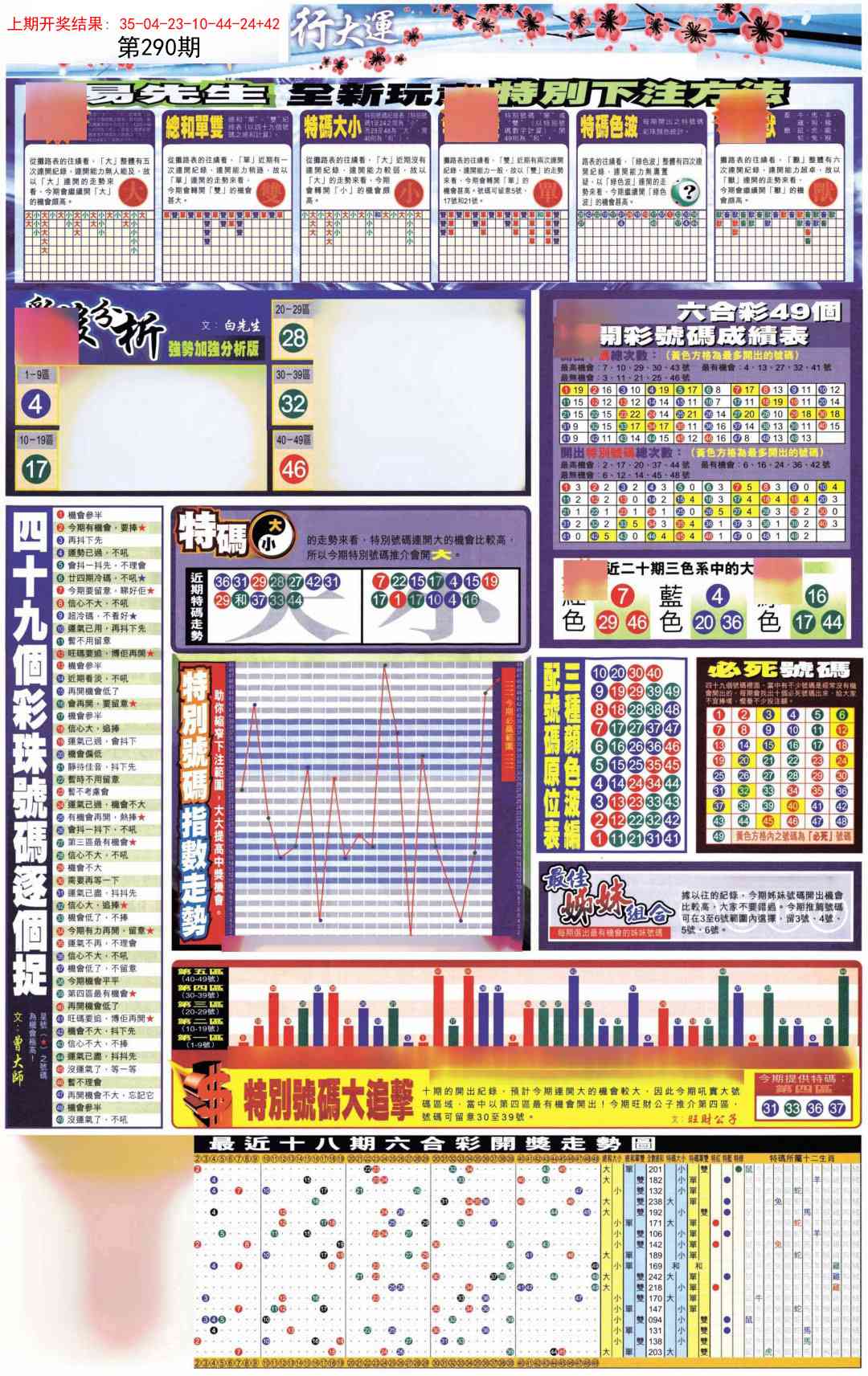 290期贴士皇D加大版[图]