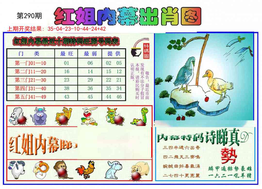 290期红姐内幕出肖[图]