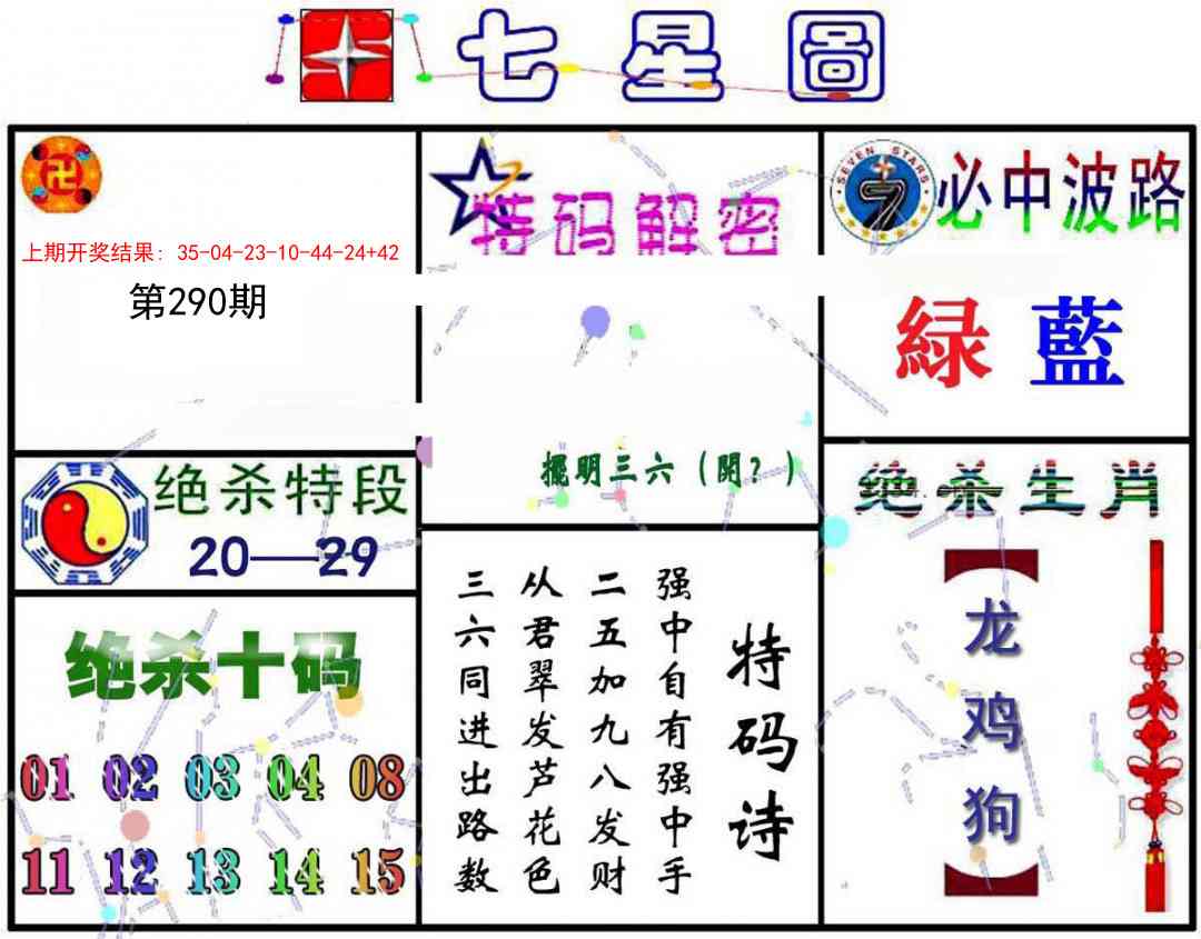 290期七星图A[图]
