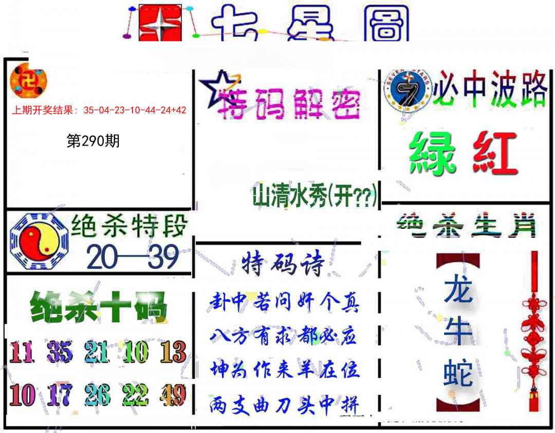 290期七星图B[图]