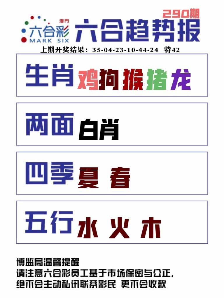 290期六合趋势图[图]