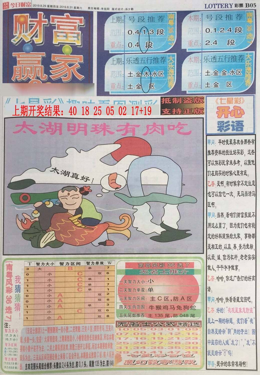 291期财富赢家（七星彩）[图]