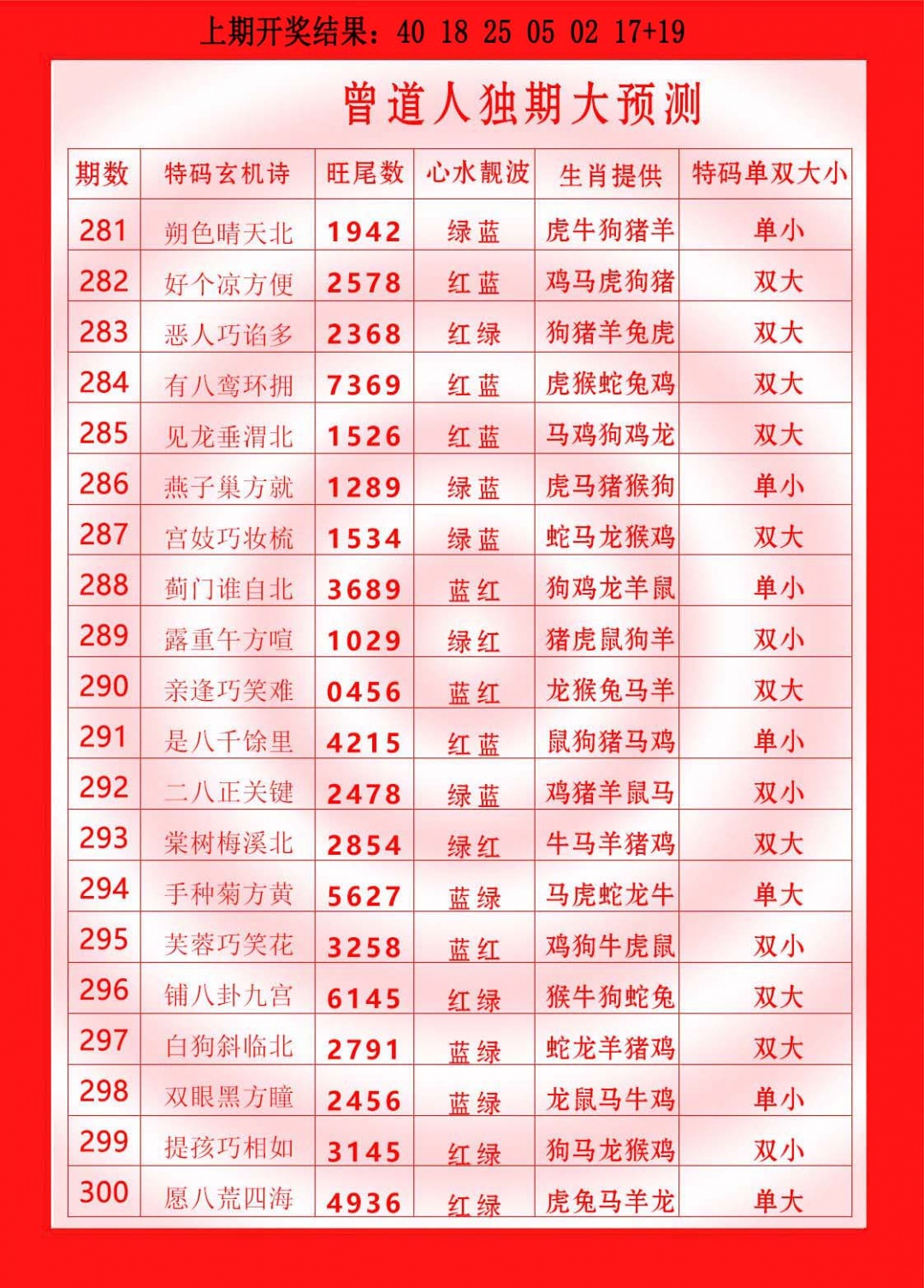 291期曾道人独期大预测[图]