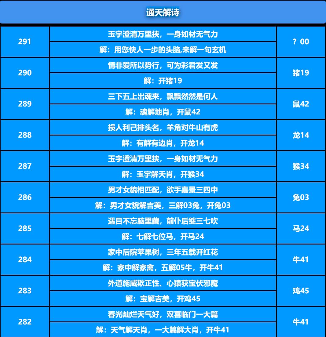 291期通天解诗[图]