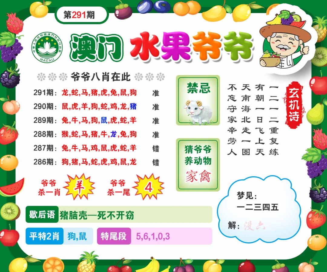 291期水果爷爷[图]