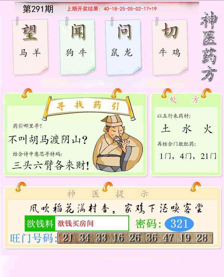 291期神医药方[图]