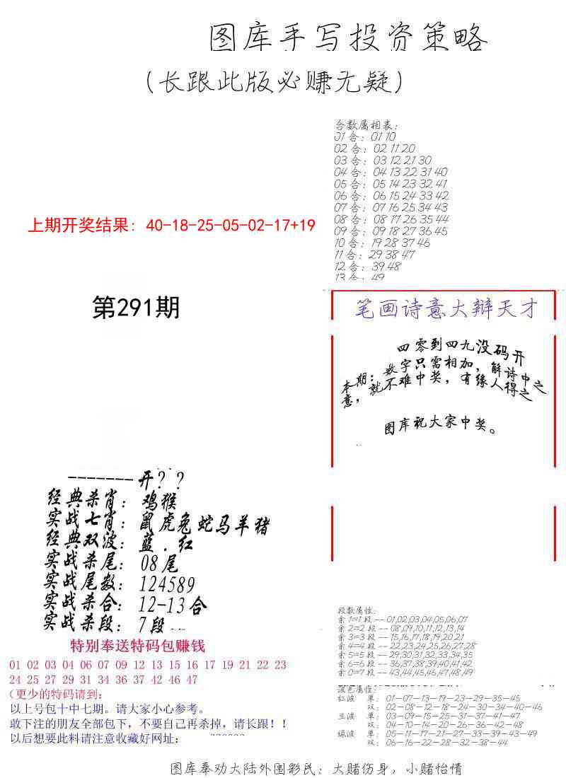 291期手写投资策略[图]