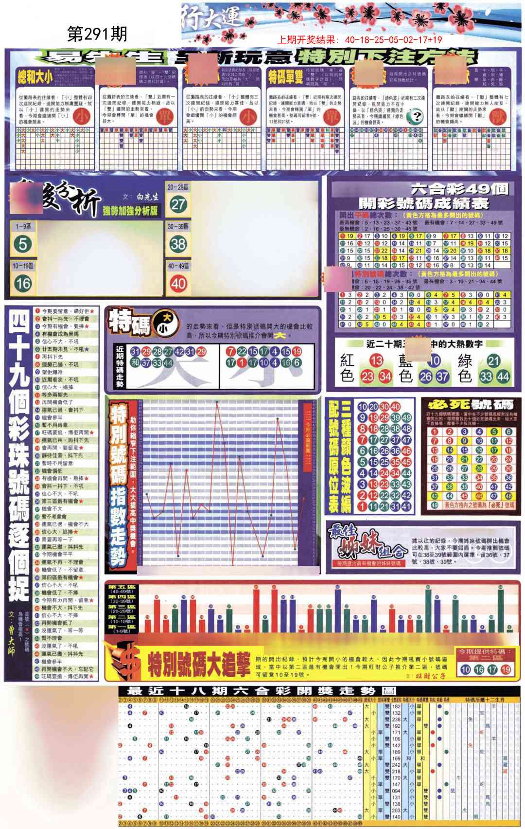 291期贴士皇D加大版[图]