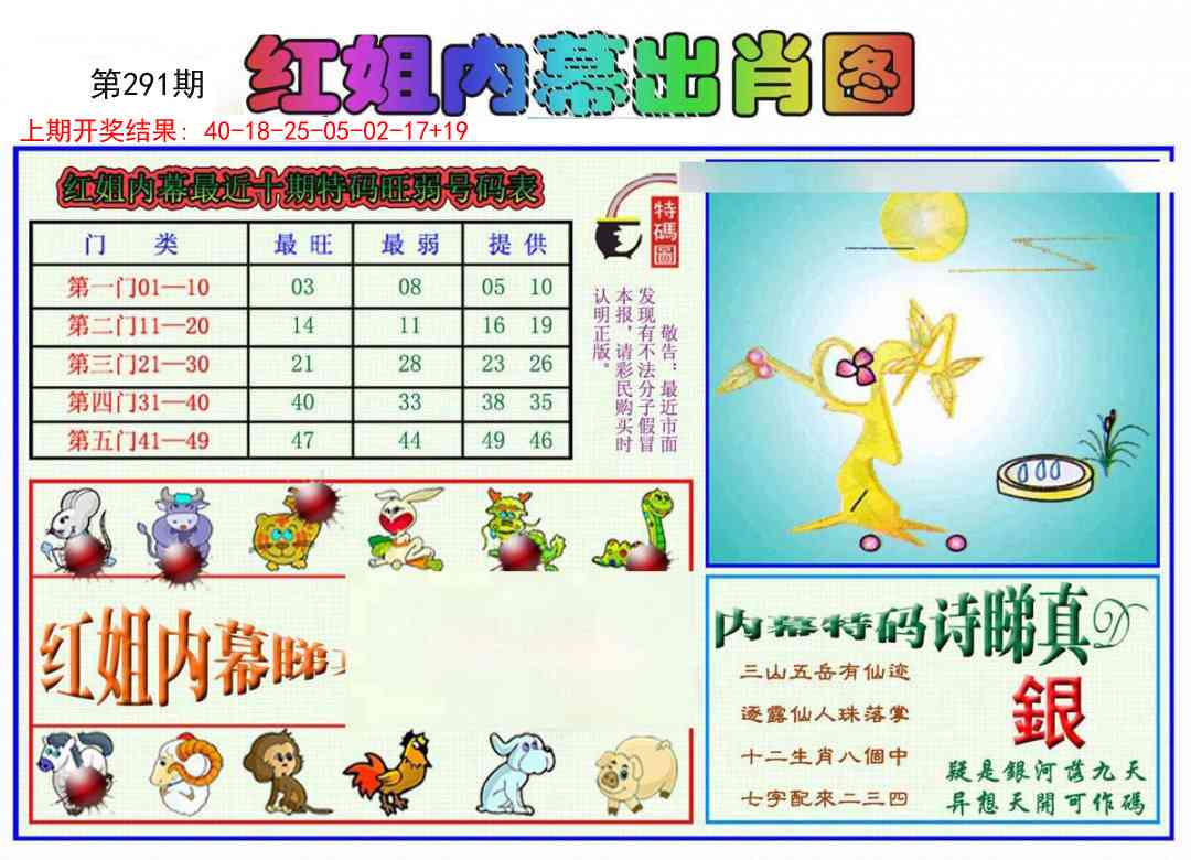 291期红姐内幕出肖[图]