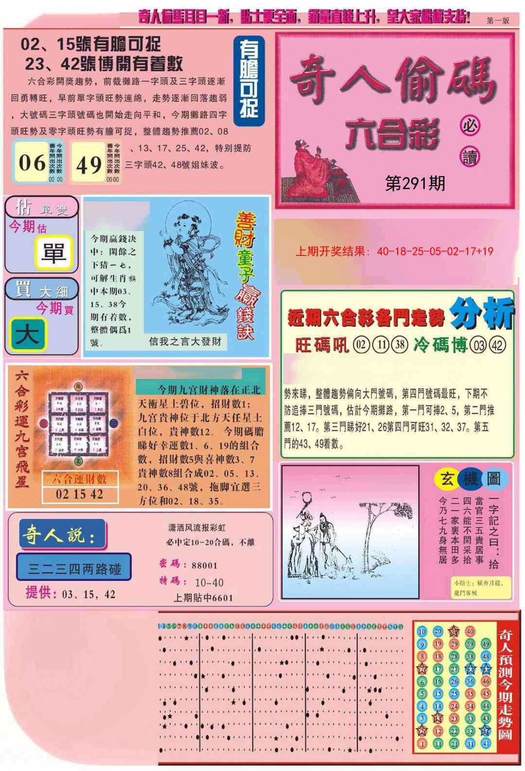 291期老奇人偷码A[图]